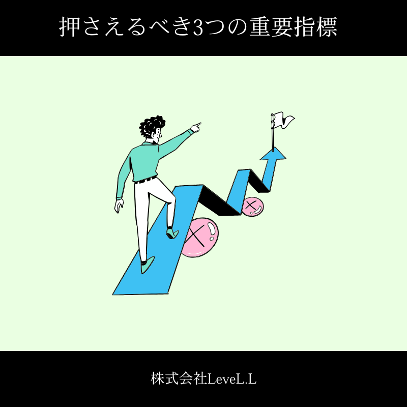 キーワード設計で押さえるべき3つの重要指標