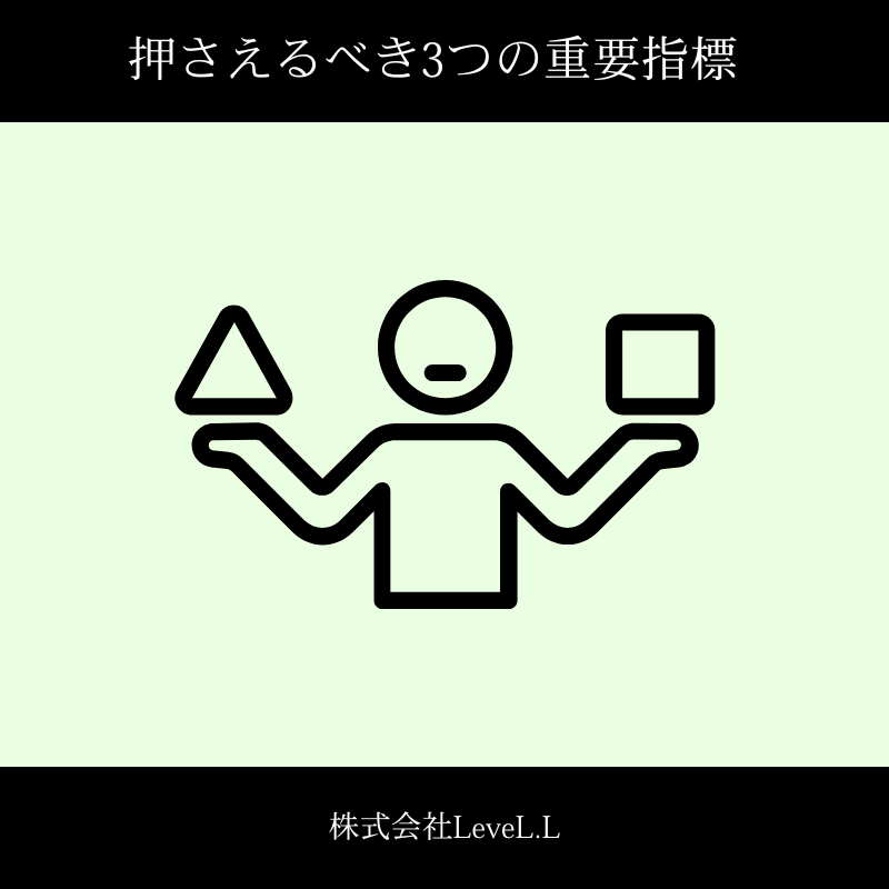 キーワード設計後の運用で差がつくポイント