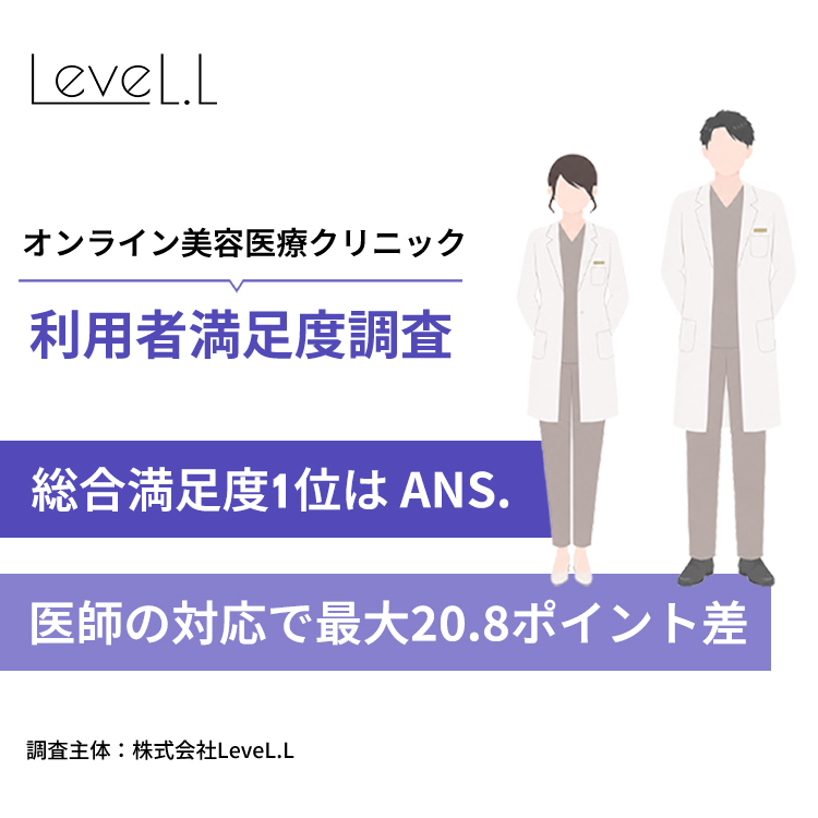 オンライン美容医療の満足度を左右するのは「価格」ではなく「医師の対応」──4社505名調査